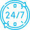 Lack of 24/7 Support